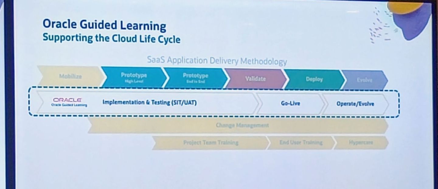 Ogl Oracle Oracle Guided Learning (OGL) – K8 Mead