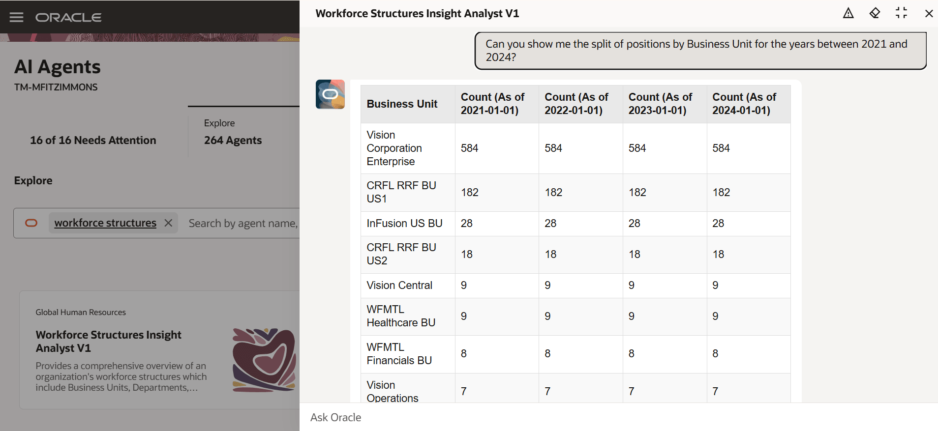 Oracle HCM Cloud Core HR 26A – K8 Mead