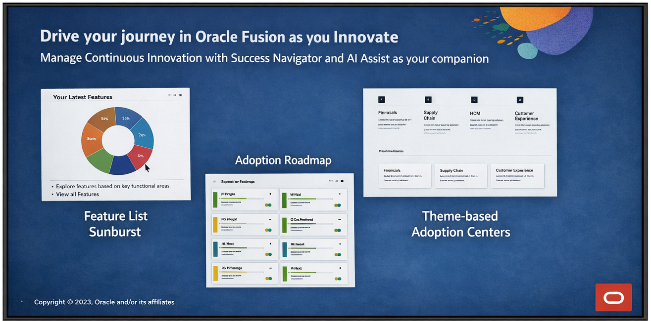 Ogl Oracle Oracle Guided Learning (OGL) – K8 Mead